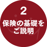 2 保険の基礎をご説明